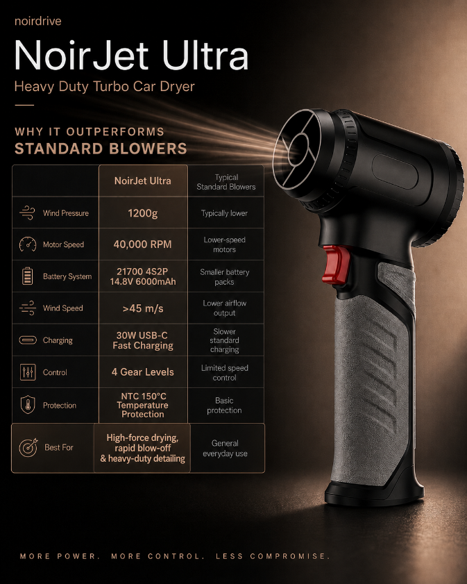 Noirdrive NoirJet Ultra